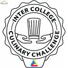 Inter college culinary challenge logo